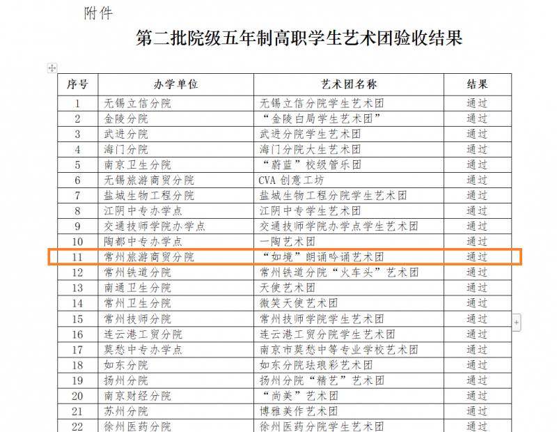 联院艺术团.png