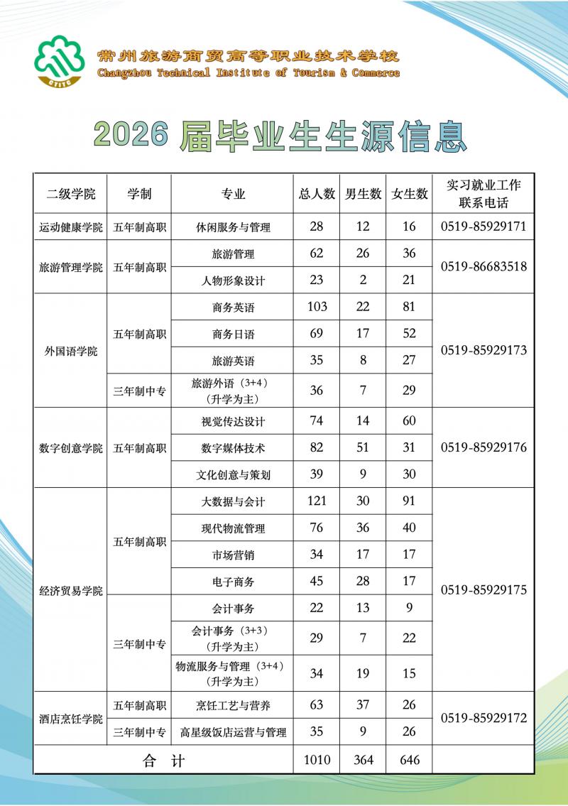 生源信息图片.jpg