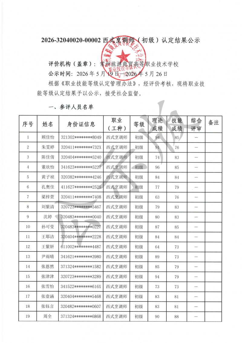 2026-32040020-00002西式烹调师（初级）认定结果公示_01.png